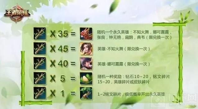 王者荣耀端午小树枝获取方式指南