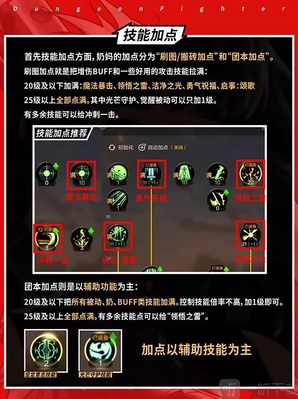 地下城与勇士圣骑士职业加点和配装指南