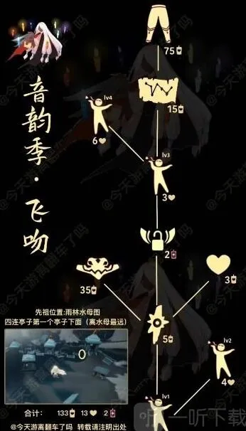 光遇8.11复刻先祖兑换指南