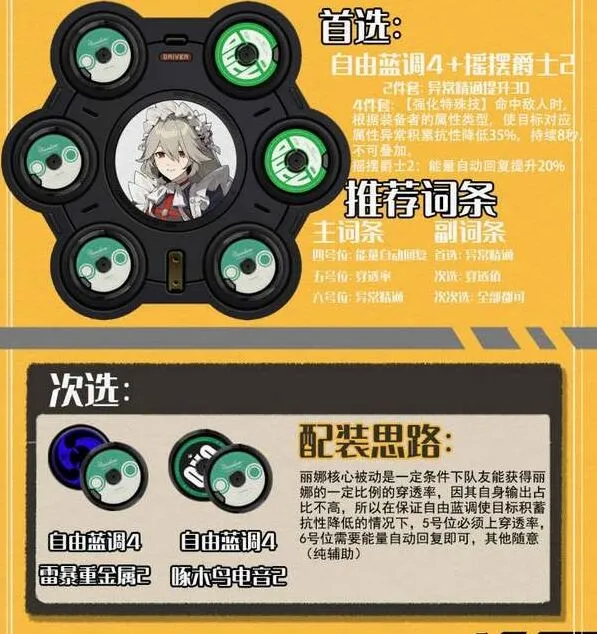 异常丽娜完整培养攻略