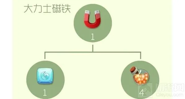 球球大作战大力士磁铁合成全攻略