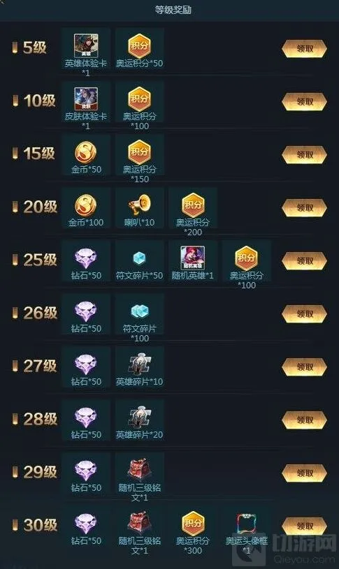 王者荣耀奥运等级快速提升指南