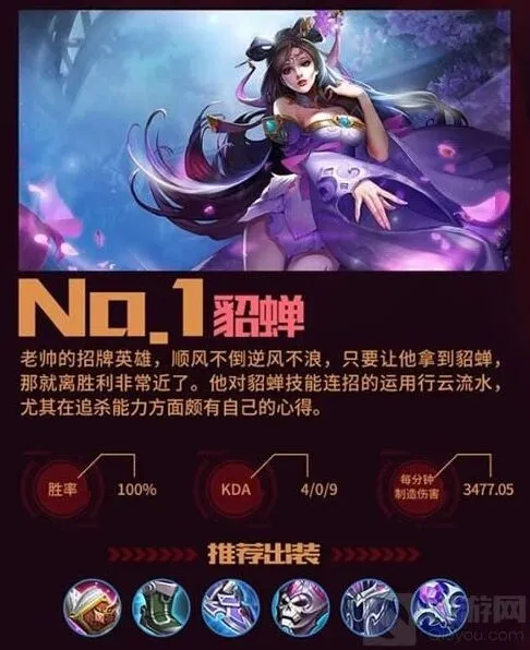 《王者荣耀》中单法师玩法介绍 老帅教你玩法师