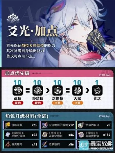 崩坏星穹铁道爻光技能加点优先级全面解析