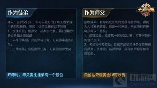王者荣耀新师徒系统全面指南