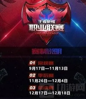 王者荣耀职业联赛完整赛程安排