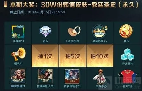 王者荣耀奥运活动奖励延迟到账处理