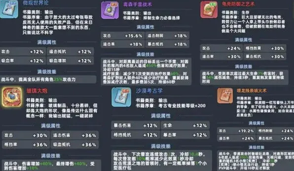 生存33天全技能书搭配攻略