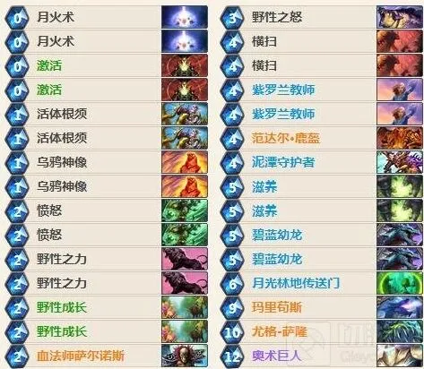 炉石传说大神玩家卡组分享攻略