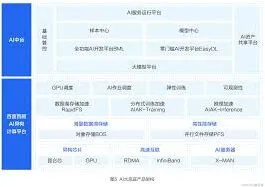 百度百聘切换定位技巧分享