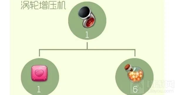 球球大作战涡轮增压机获得方法指南