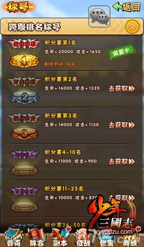 少年三国志称号系统属性解析
