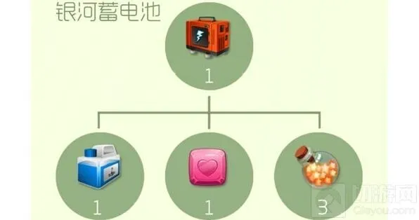 球球大作战银河蓄电池制作流程指南