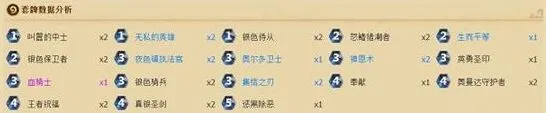 炉石传说快攻骑士卡组入门教程