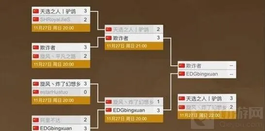 炉石传说黄金公开赛南京站落幕 冰炫险夺冠教程