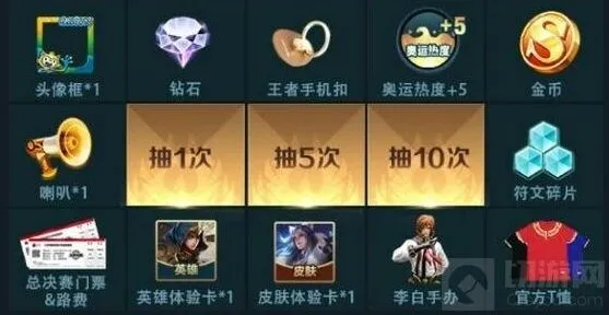 《王者荣耀》奥运积分冲冲冲玩法指南