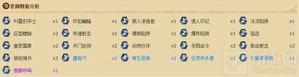炉石传说新版本猎人卡组指南