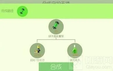 球球大作战圣衣合成公式全解析 绿水晶获取
