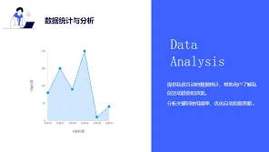 小红书企业号私信发送方法