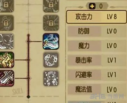贪婪洞窟加点新手入门攻略