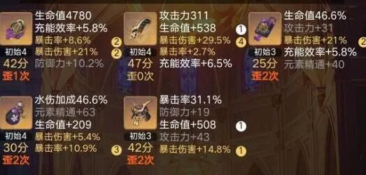 原神枫丹NPC对话奖励玩法分享