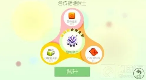 绝地武士4星升级材料流程：球球大作战