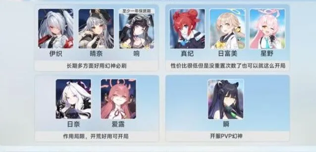蔚蓝档案国服完美开局角色攻略
