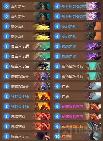 《炉石传说》：新版本脏牧亡语导演思路分享