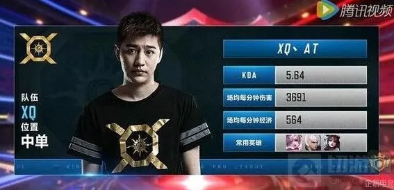 王者荣耀KPL季后赛五大明星位置选手玩法解析