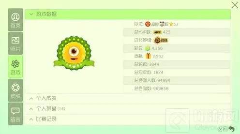 球球大作战进化等级全面解读