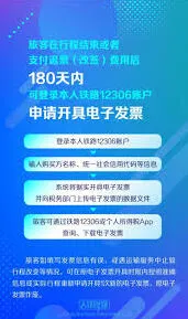 铁路12306报销电子发票操作指南