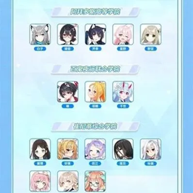 蔚蓝档案初始卡池完整攻略