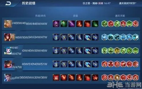 王者荣耀日之塔黑科技详细指南