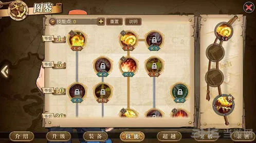 航海王艾斯加点推荐详细攻略