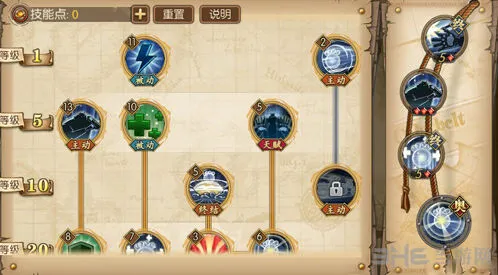 航海王大熊培养技能加点指南