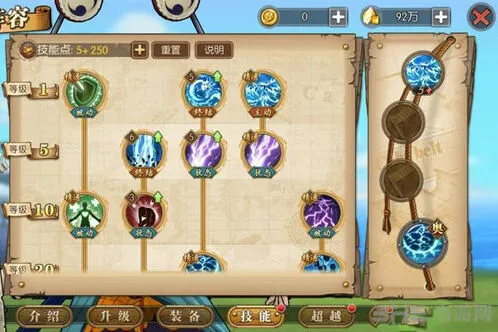 航海王燃烧意志艾尼路加点全攻略