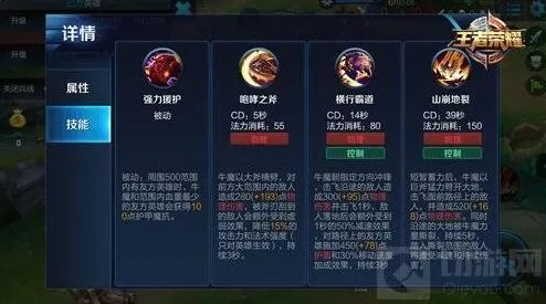 王者荣耀牛魔攻略：神装搭配详解