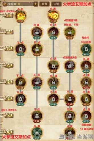 航海王艾斯火拳流加点技巧详解