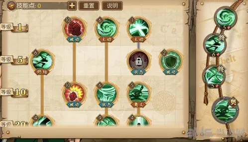 航海王燃烧意志索大技能加点指南