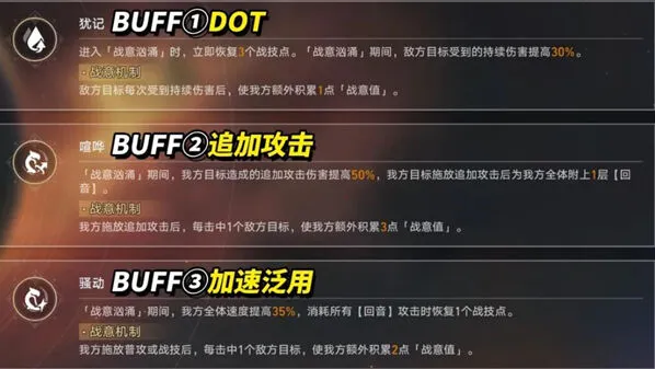 崩坏星穹铁道4.1虚构叙事虚境成章攻略