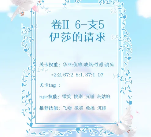 奇迹暖暖第二卷第六章支线5伊莎的请求搭配指南