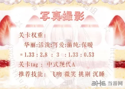 奇迹暖暖第七天摄影通关搭配详解