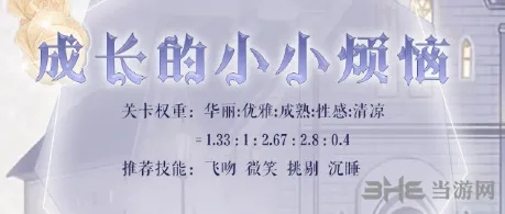 奇迹暖暖星灵探秘第五天高分玩法