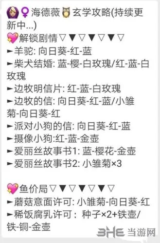动物餐厅海德薇信件获取攻略详解