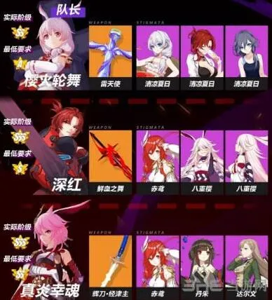 崩坏3樱花战场龙全攻略