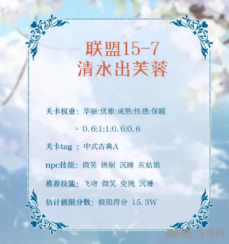 奇迹暖暖联盟15-7属性搭配攻略