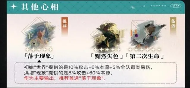重返未来1999拉莫纳心相共鸣配队玩法