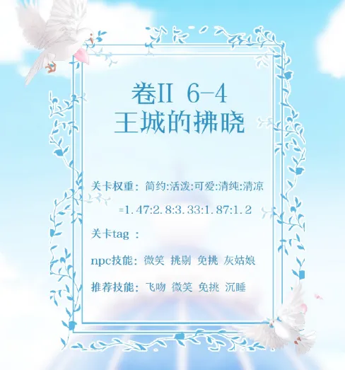 奇迹暖暖王城的拂晓S级搭配教程