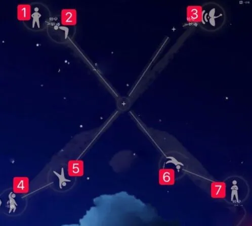 光遇霞谷动作在哪里收集 第四章