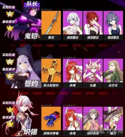 崩坏3鬼铠战场龙通关教程 炽翎誓约配合攻略